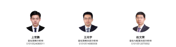 在线股市配资平台 量化选股|多策略风格定位与轮动增强(2025年6月)