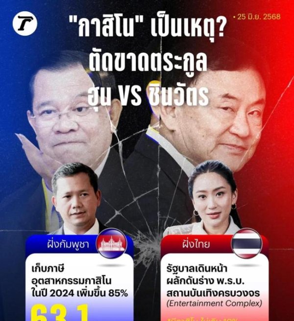 股票新闻 佩通坦执政联盟遭遇瓦解危机 录音门引爆政坛地震